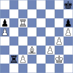 Shevtchenko - Haub (chess.com INT, 2023)