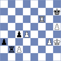 Najer - Klimciauskas (Chess.com INT, 2020)