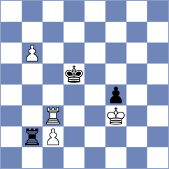 Zierk - Fernandez Guillen (chess.com INT, 2023)