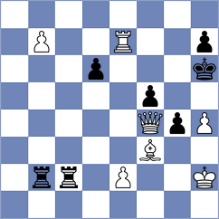 Lorenzo de la Riva - Prabhu (chess.com INT, 2024)
