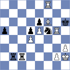 Mkrtchian - Jakubowska (Chess.com INT, 2021)