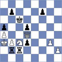 Swara Lakshmi S Nair - Osinovsky (chess.com INT, 2025)
