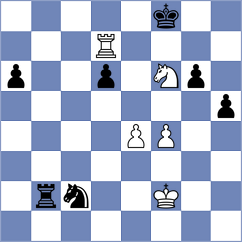 Sargissyan - Ali (chess.com INT, 2025)