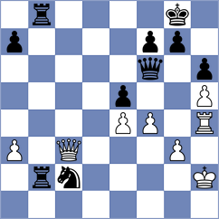 Guadamuz Arias - Maheshwari (Chess.com INT, 2021)