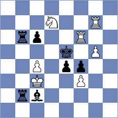 Yagupov - Rozman (chess.com INT, 2024)