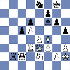 Provotorov - Silva (Chess.com INT, 2020)