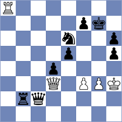 Ocampos - Przybylski (chess.com INT, 2025)