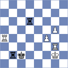 Kiselev - Malimonenko (Azov, 2010)