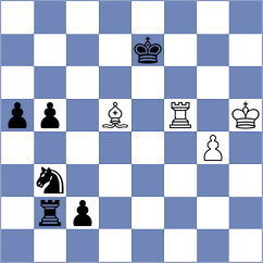 Acikel - Rustemov (chess.com INT, 2025)