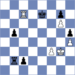 Vusatiuk - Montero Martinez (chess.com INT, 2024)