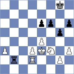 Hong - Leyva Proenza (chess.com INT, 2024)
