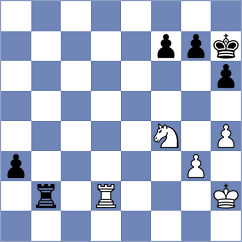 Hua - Dehtiarov (chess.com INT, 2025)