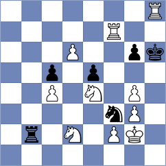Manolache - Martinez Reyes (chess.com INT, 2025)