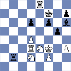 Mandic - Tatisic (Kragujevac, 2010)