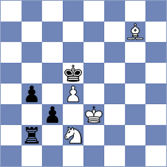 Rossi - Garcia Garcia (chess.com INT, 2025)