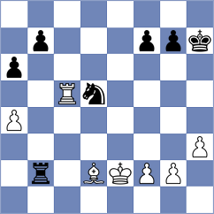 Shymanskyi - Zenker (Chess.com INT, 2019)