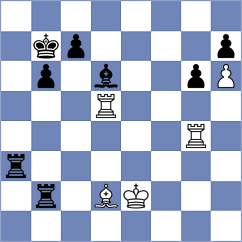 Rakhmatullaev - Lie (chess.com INT, 2025)