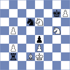 Fandi - Gerbelli Neto (chess.com INT, 2025)
