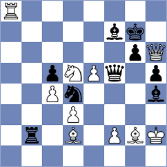 Dubov - Ma Qun (chess.com INT, 2025)