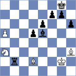 Chernikov - Iskusnyh (chess.com INT, 2024)