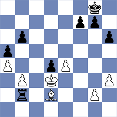Akhayan - Dubnevych (chess.com INT, 2023)