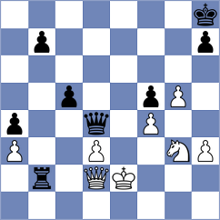 Swicarz - Babazada (Chess.com INT, 2021)
