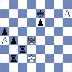 De Silva - Caldas (Lichess.org INT, 0)