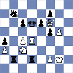 Nogerbek - Manafov (New York USA, 2024)