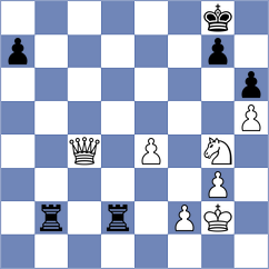 Korol - Royle (chess.com INT, 2023)