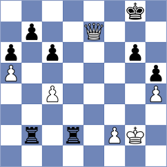 Yeremyan - Iskusnyh (chess.com INT, 2023)