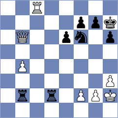 De Ramos - Shapiro (chess.com INT, 2024)