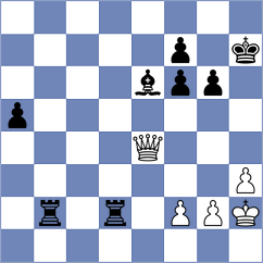 Boulos - Durucay (Prague CZE, 2024)