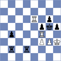 Cupid - Karamsetty (chess.com INT, 2025)