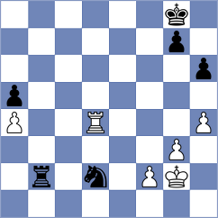 Nihal - Lobanov (Al Ain UAE, 2025)