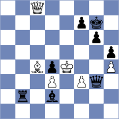Wendt - Ali (chess.com INT, 2025)