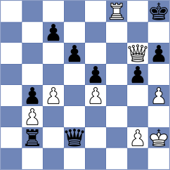 Alhasan - Vang (Chess.com INT, 2020)