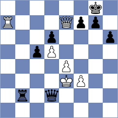 Prohorov - Jain (Chess.com INT, 2021)