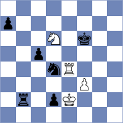 Mendoza V - Roldan Manzo (Guatemala City, 1992)