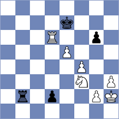 Allard Nedellec - Zargarov (Europe Echecs INT, 2021)