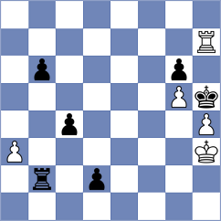 Yalcinkaya - Garg (chess.com INT, 2025)