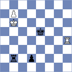 Rao - Mishra (chess.com INT, 2024)
