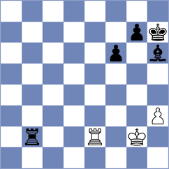 Liavonava - Rustamov (chess.com INT, 2025)
