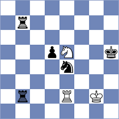 Legenia - Seo (chess.com INT, 2025)