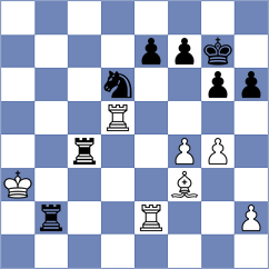 Atakhan - Sjugirov (chess.com INT, 2025)