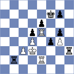 Rodriguez Lopez - Devaev (chess.com INT, 2024)