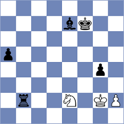 Golubenko - Martic (chess.com INT, 2022)
