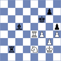 Baches Garcia - Smieszek (chess.com INT, 2024)