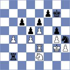 Ahmad Nazari - Muthaiah (Chess.com INT, 2020)