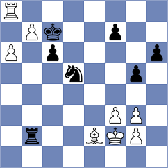 Fedoseev - Rasulov (chess.com INT, 2022)