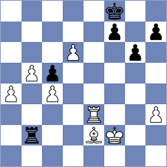 Sikorova - Garcia Garcia (Chess.com INT, 2021)